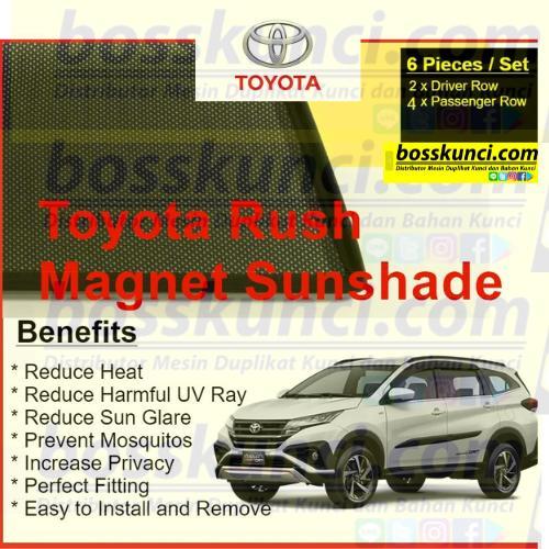 Toyota 7 seater Sunshade Rush 2019 -2024 New Magnetic Car Window Sun Shade Window Cover Sun