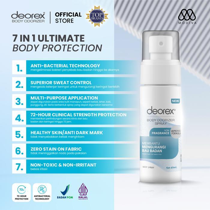 wptn- Deorex - Bundling Non-Fragrance, Deorex Musk, Deorex Men 60Ml