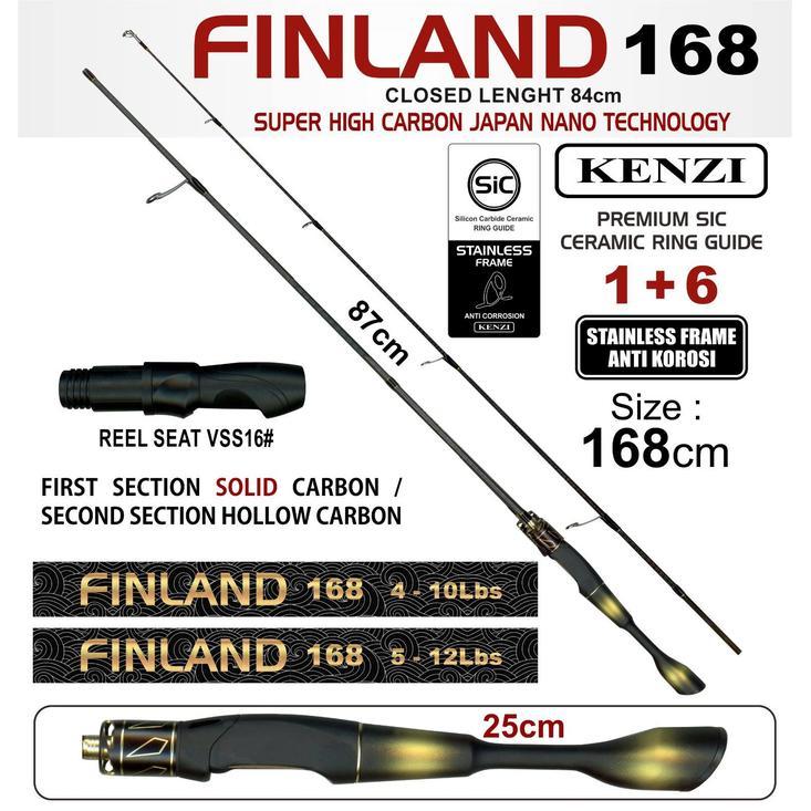 Rod SPINNING KENZI FINLAND SOLID CARBON