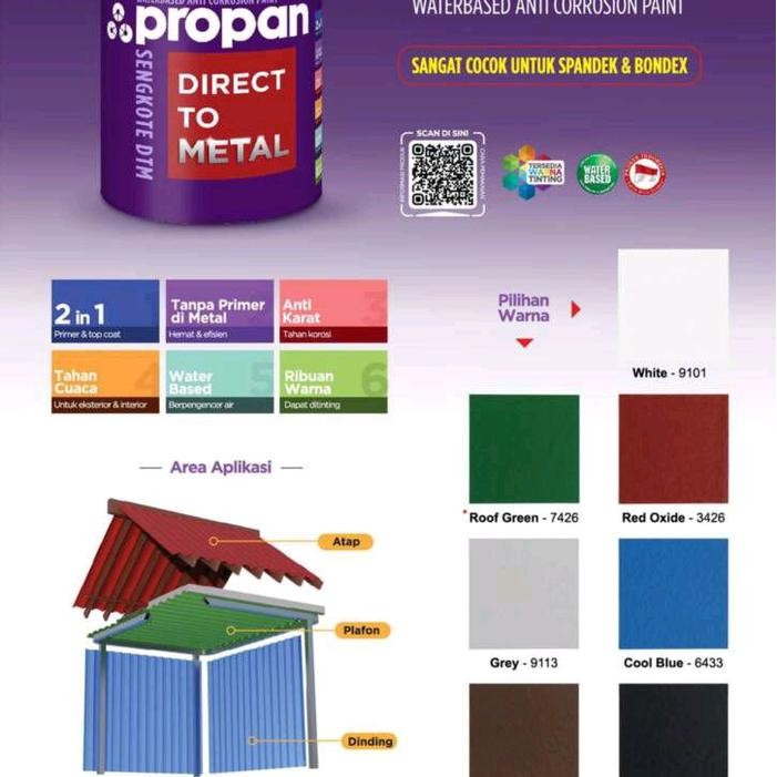 Cat Galvanis Waterbase Propan Sengkote warna 1kg