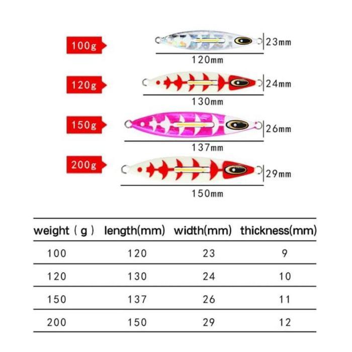 Cokershop- Metal Jig Slow Jigging Mister Jigging