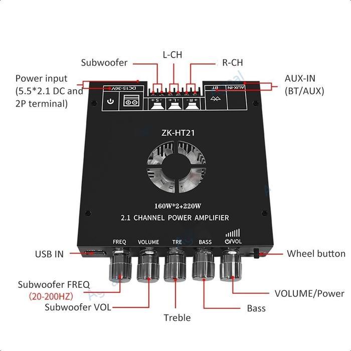 ZK-HT21 Amplifier Digital Bluetooth 2.1 Saluran Subwoofer 160W*2 + 220W Amplifier Bluetooth