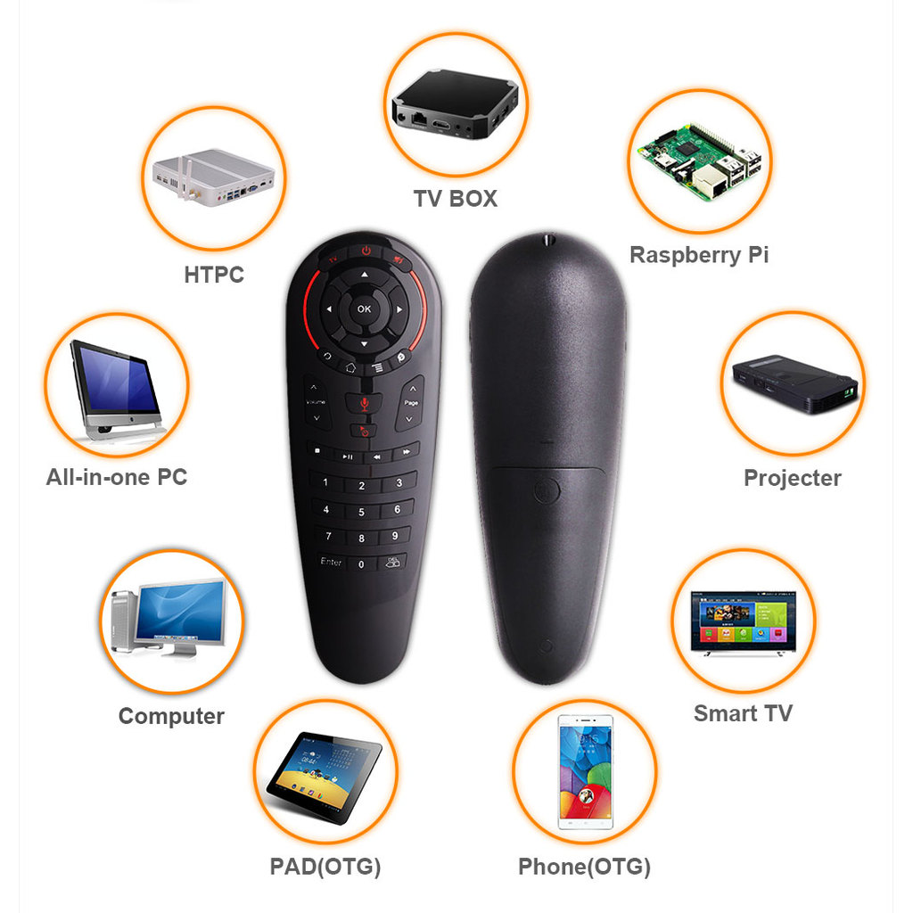 G30S Voice Control 2.4G Wireless Fly Air Mouse Keyboard For Gyroscope Motion Sensing Mini Remote