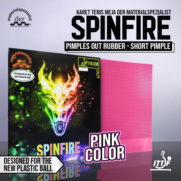 Karet Der Materialspezialist Spinfire