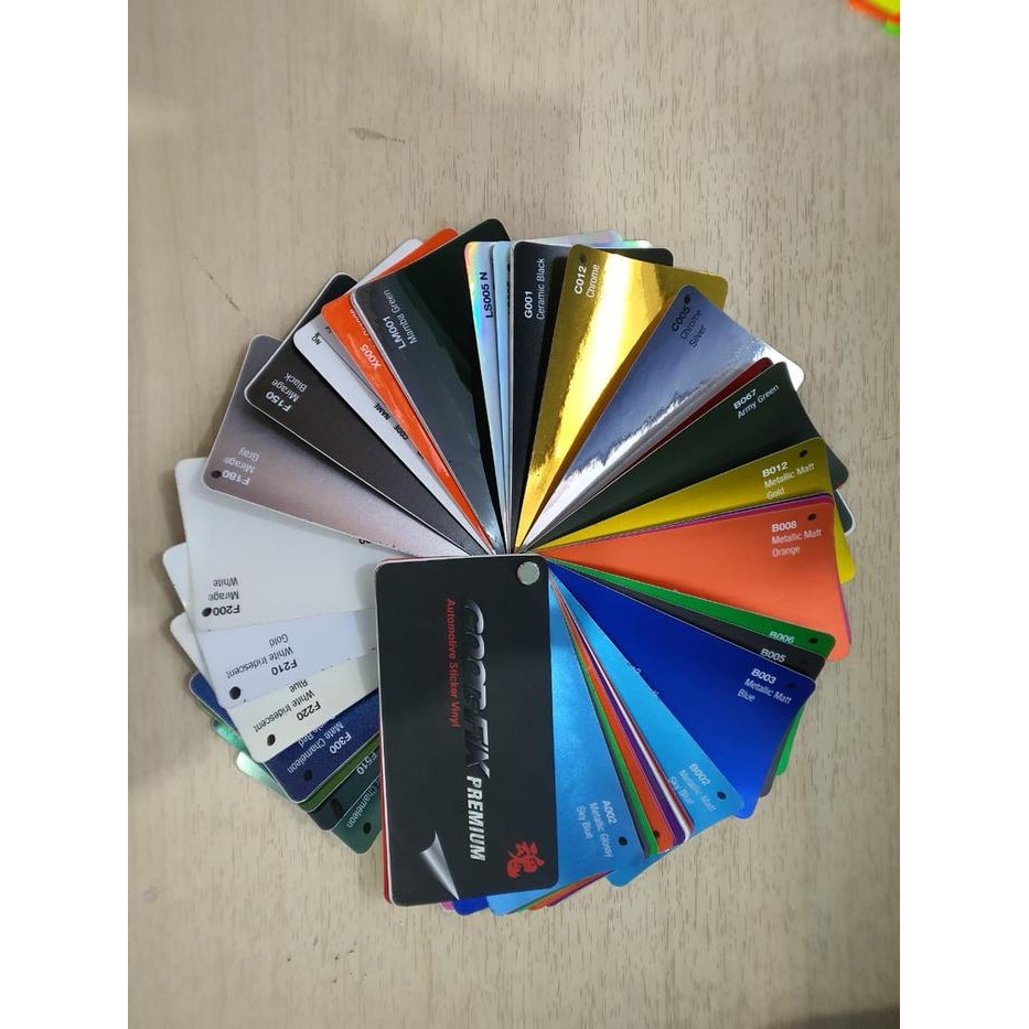 

Katalog Sticker Goodfix