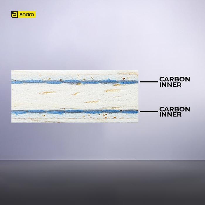 STOK TERBATAS  KAYU BAT TENIS MEJA PINGPONG ANDRO TREIBER CI OFF FL TERJANGKAU