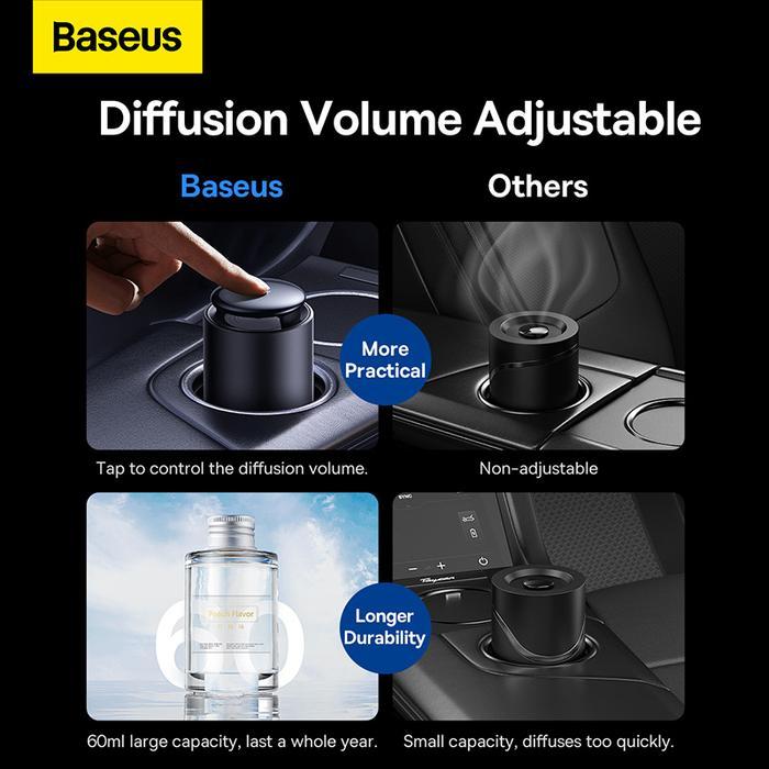 BASEUS AROMATHERAPY DIFFUSER LINGERING GARDEN SERIES TAP CONTROL CAR