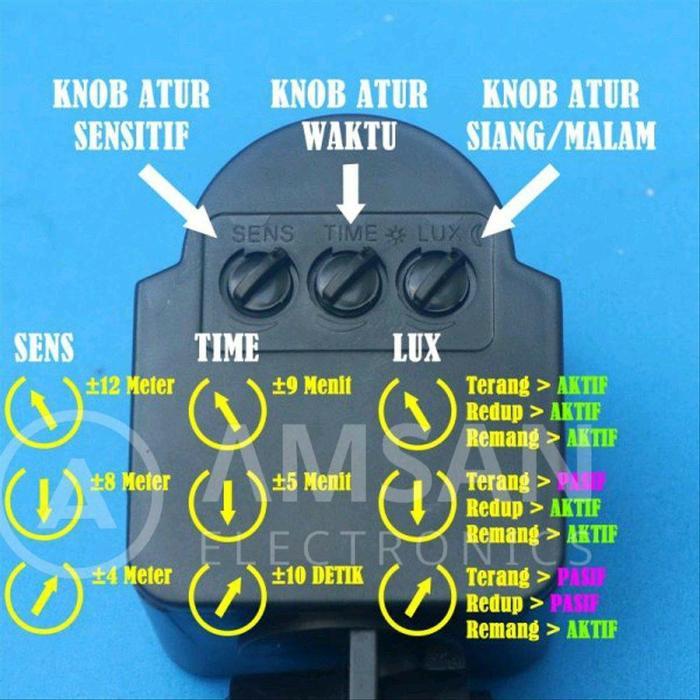 sensor gerak outdoor pir inframerah ac 220v