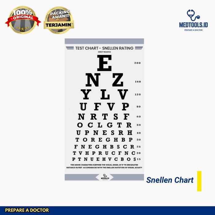 Snellen Chart
