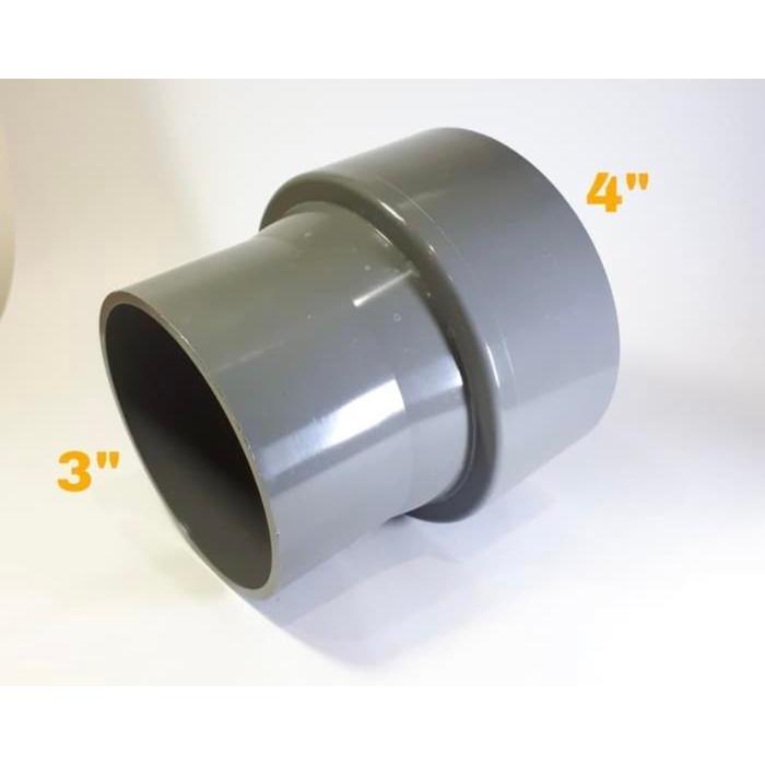 NEW Vlok sok 4x3 / Vlok Sok 4x3 / vlok sok 4 x 3 / vsok4x3 / reducer 4x3