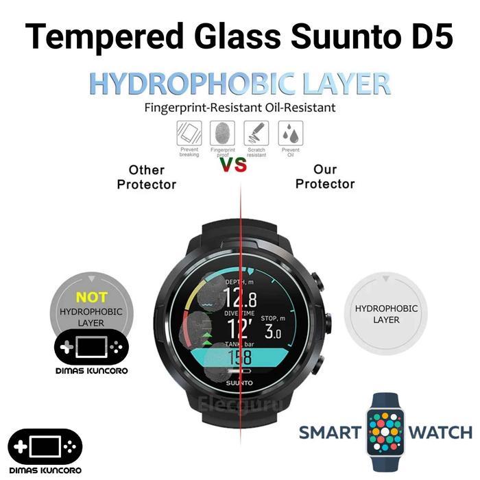 Terbaru Tempered Glass Suunto D5 Anti Gores Screen Guard Pelindung Layar Lcd Suunto D5