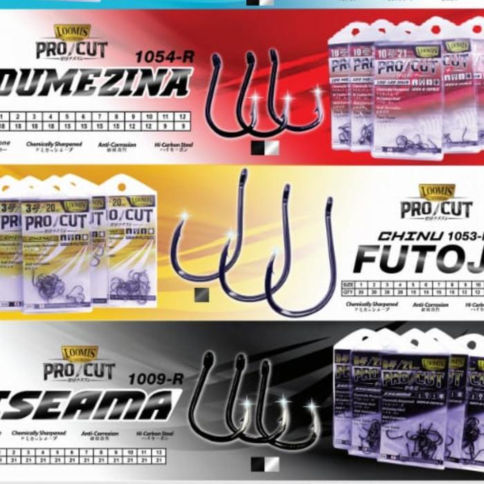 Dawai Pancing - Pancing Loomis Izu Mejina Mata Kail