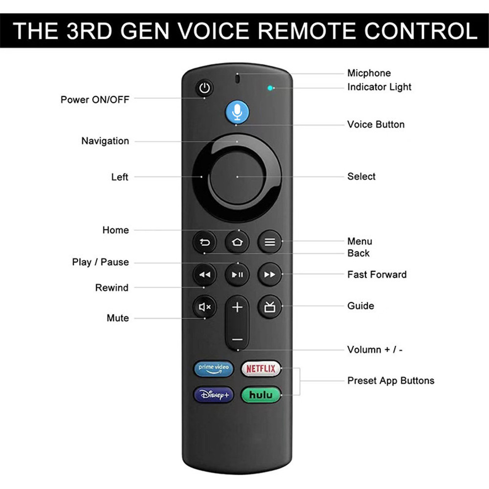 L5B83G Replacement Voice Remote Control For Amazon Fire TV Stick 3rd/2nd Gen Fire TV Cube 1st/2nd Ge