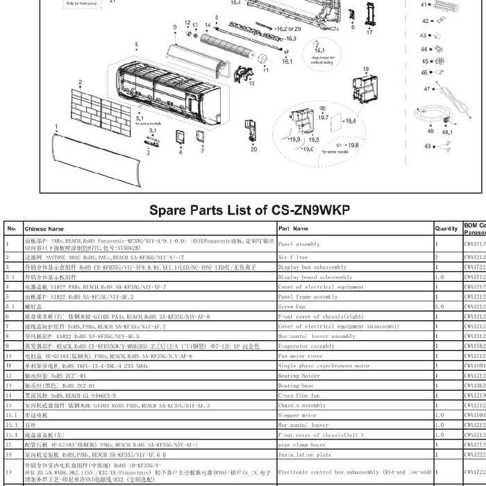 PANASONIC PCB INDOOR AC CS-ZN9WKP SPARE PARTS LIST UNTUK UNIT PENDINGIN RUANGAN CS-ZN9WKP