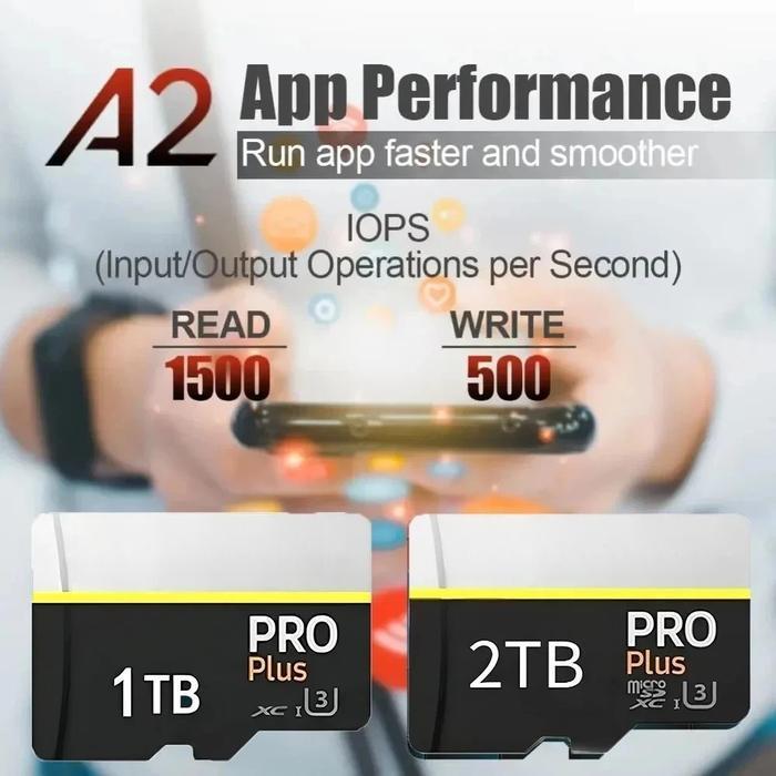 MicroSD Card Kartu Memori Performasi Tinggi Dengan Adaptor For CCTV/dengung/Samrtphone/Kamera -