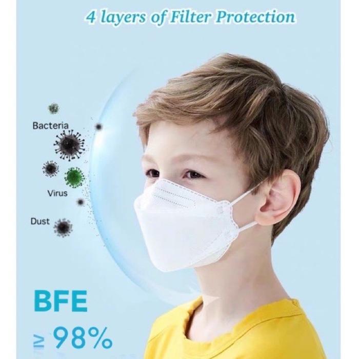 READY Masker Kf94 Anak 1Box Isi 50Pcs Masker Kf94 Anak Polos Hitam Putih Masker Anak Kf94 Korea