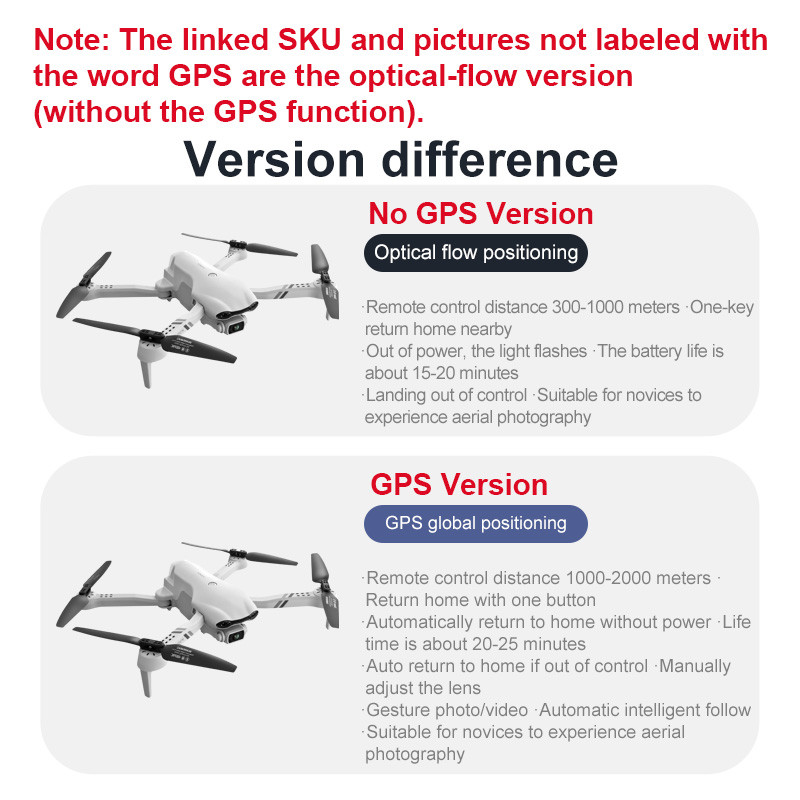 4DRC F10 RC Drone GPS 6K HD Dual Camera Wide-Angle 5G WIFI Fpv Quadcopter Brushless Foldable