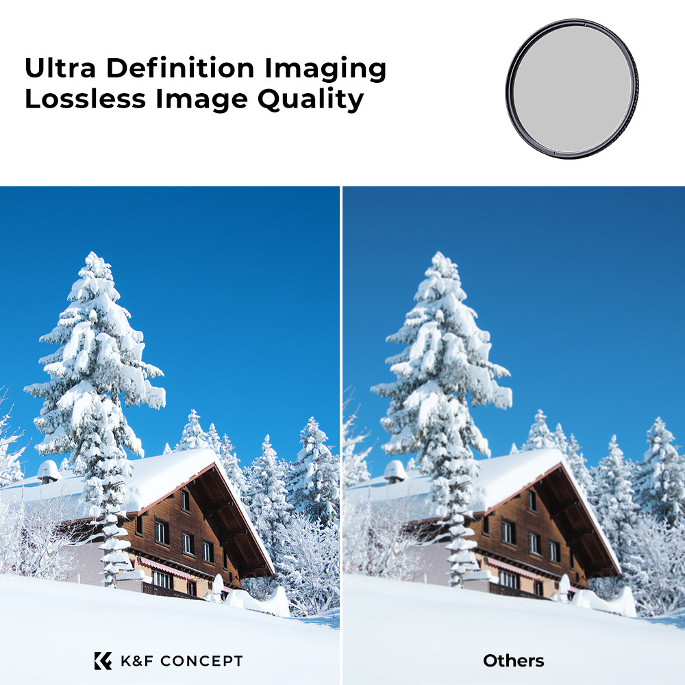 K&F CONCEPT CPL Filter 28 Layer Circular Polarizing Filter Multi-coated Polarized Filter NANO-X