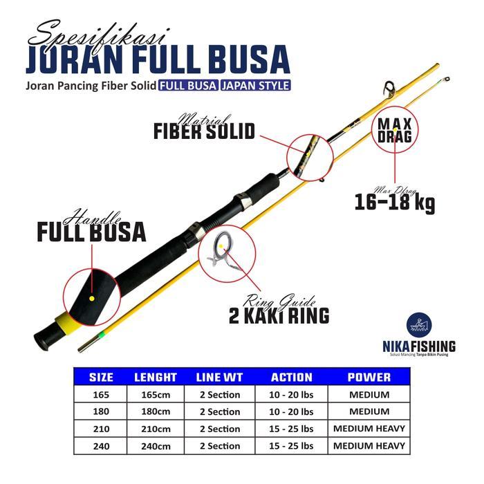 Joran Pancing 1 Set Murah Shikari Daido 16Kg Model Japan Style Lengkap Dengan Reel Bonus Umpan
