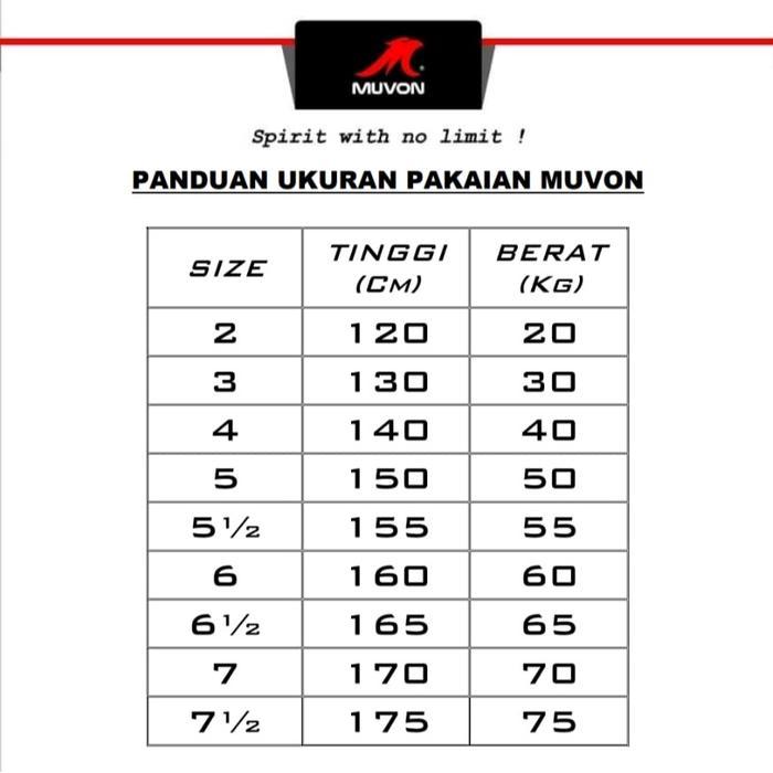 Promo Baju Karate Kumite Futura 3.0 Muvon Sport Termurah
