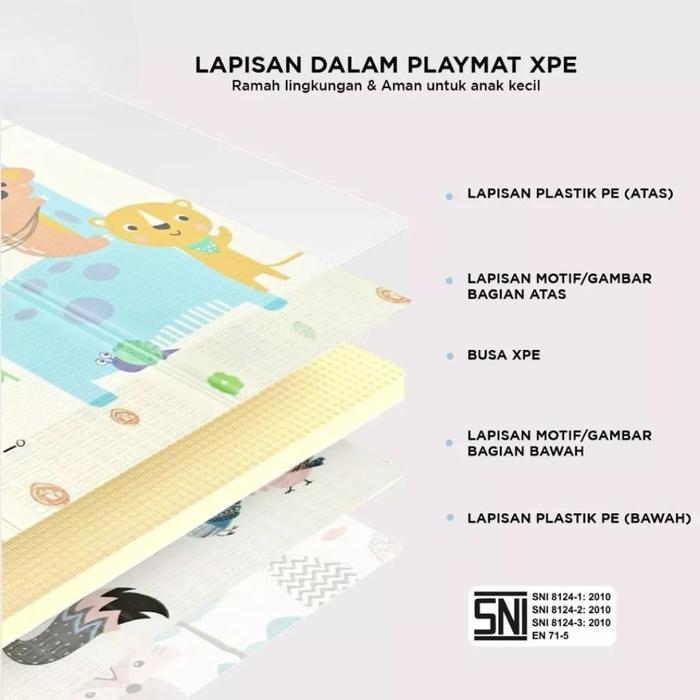 TERLARIS Evamatic 6 ,8 & 10 MM SNI Playmat Bayi Karpet Lipat Playmate Matras Bayi 180 x 200 cm