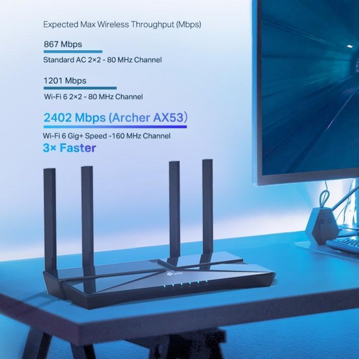 Tp-Link Archer Ax73 Ax5400 Wifi 6 6 Antena Router - Tplink Router Acces Point Dual-Band Gigabit
