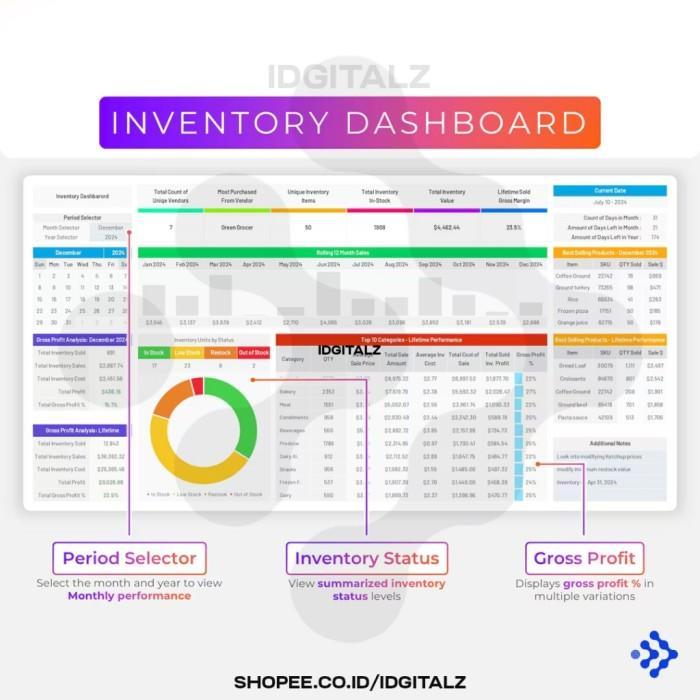 [KASET / CD SOFTWARE] Inventory Product Dashboard - Ultimate Inventory Tracker Excel, Google Sheets,