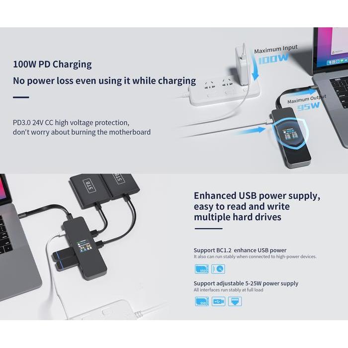 Dockcase 9 IN 1 USB-C Hub Visual Smart