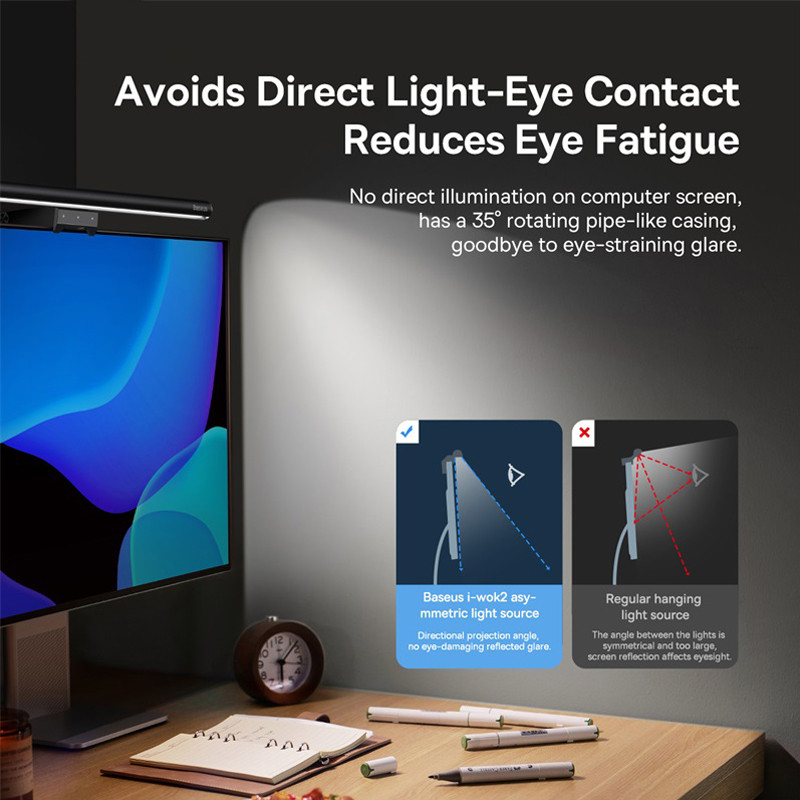 Baseus Screen Light Desk Lamp Computer Light Screen Hanging Light New Table Lamp LCD Monitor Laptop