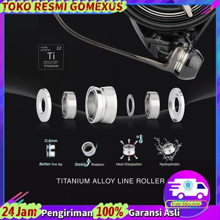 Cairomartt- Gomexus Fishing Line Roller Titanium Ball Bearings For Shimano Stella Twin Power Stradic