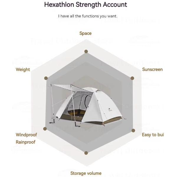 TENDA HIKING DOME CLOUD CREEK 2 - 3 ORANG CAMPING NATUREHIKE CNK2300ZP024 - Gudang Irama
