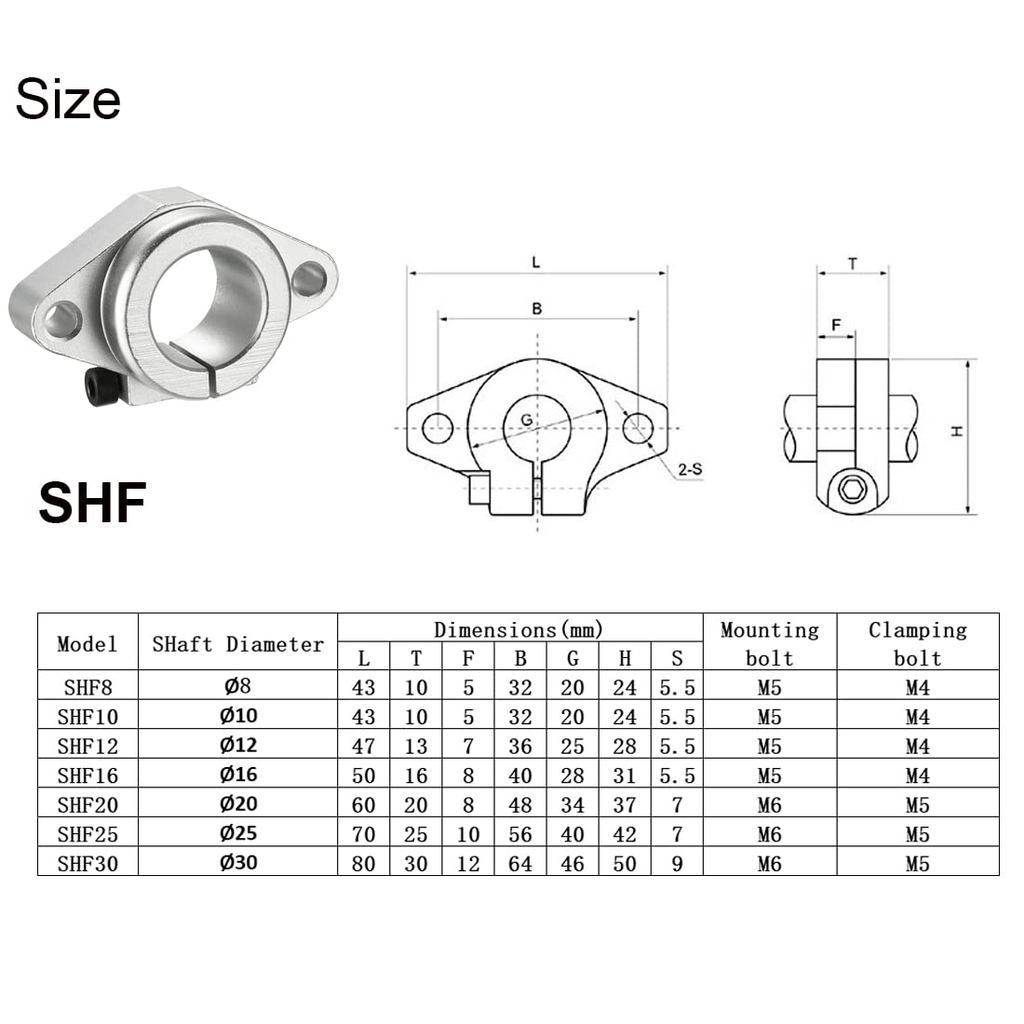 4pcs SHF8 SHF10 SHF12 SHF13 SHF16 SHF20 SHF25 SHF30 Aluminum Linear Rod Rail Shaft Support CNC