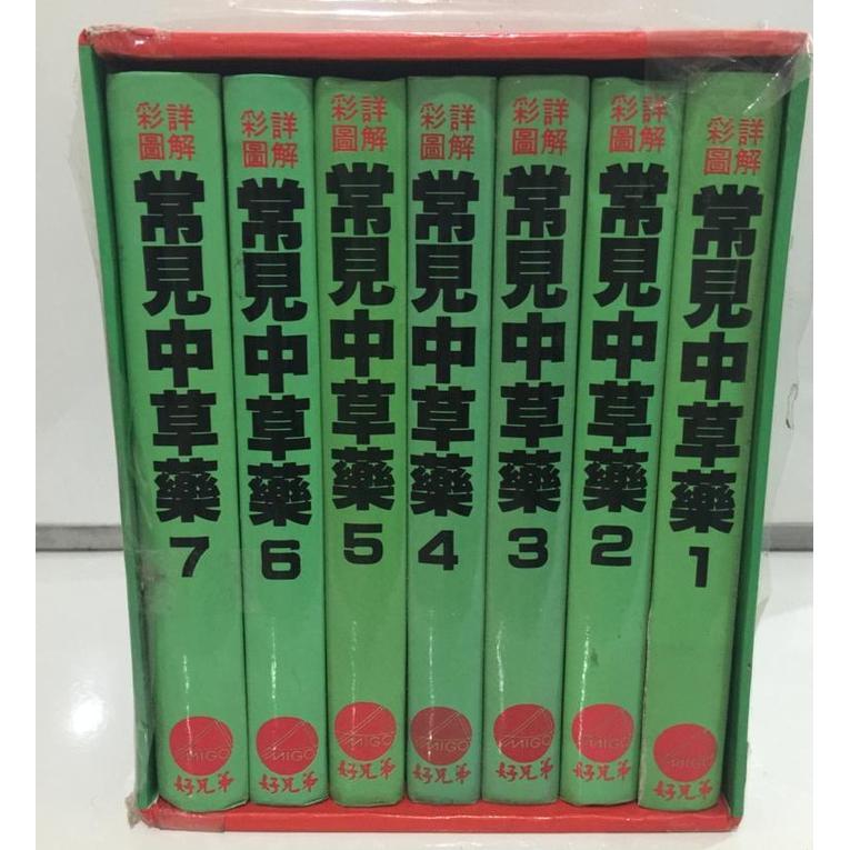 Buku Herbal Tumbuhan Taiwan