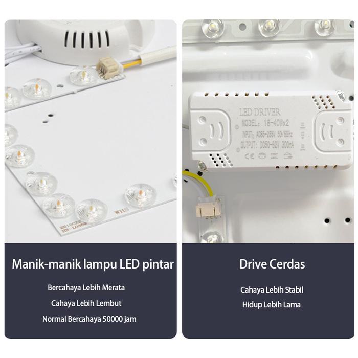DUNIA LAMPU LAMPU PLAFON 3 WARNA / CEILLING LAMPU / LAMPU HIAS PLAFON / 24WATT 36WATT / LAMPU RUANG