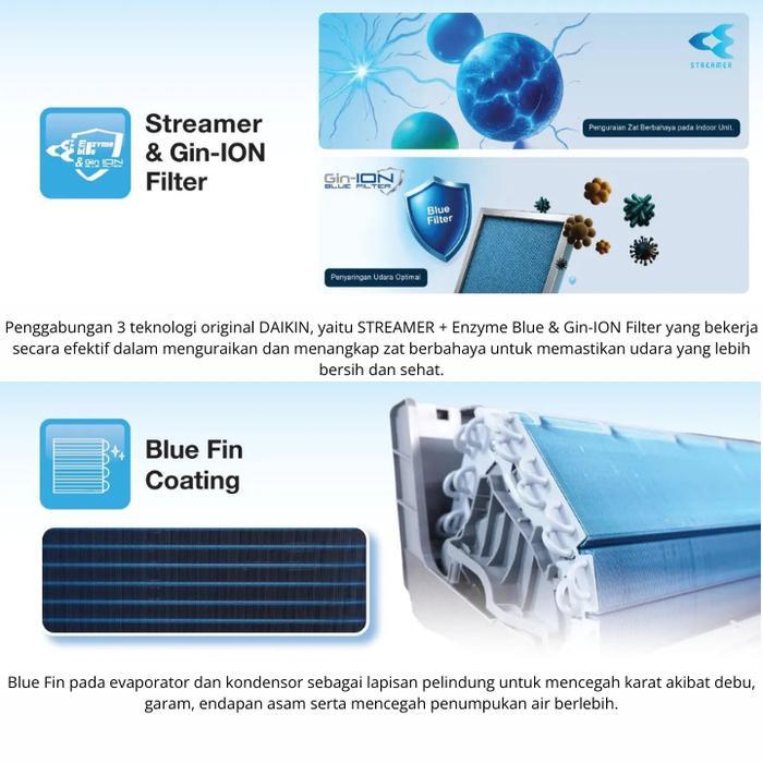 AC DAIKIN NUSANTARA PRESTIGE 1.5 PK FTKH 35 YV ALPHA INVERTER