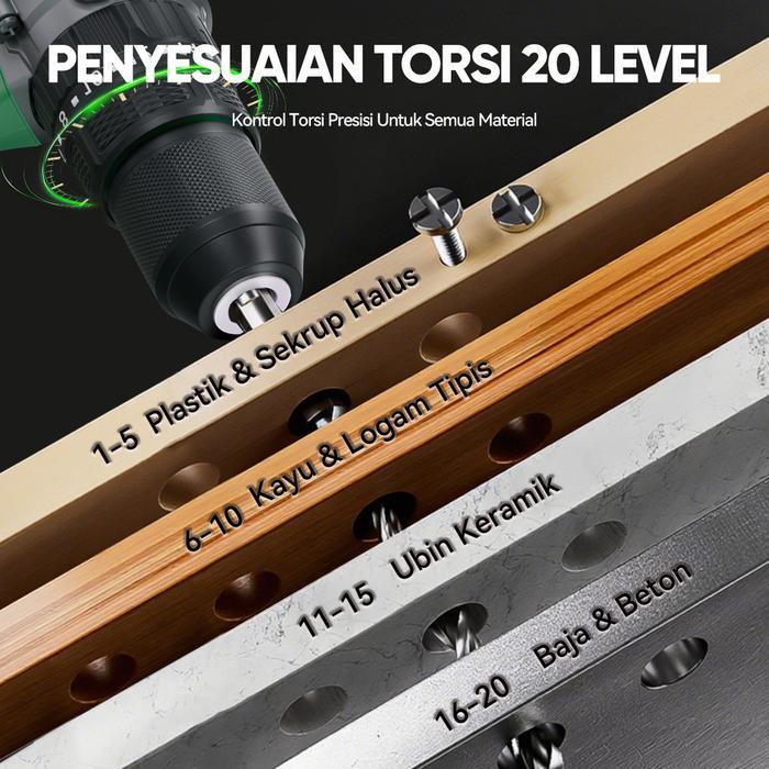 Isku 3 In 1 Brushless Impact Cordless Drill Lithium 21v 100N.M Torsi Besar Untuk Bor Beton & Sekrup