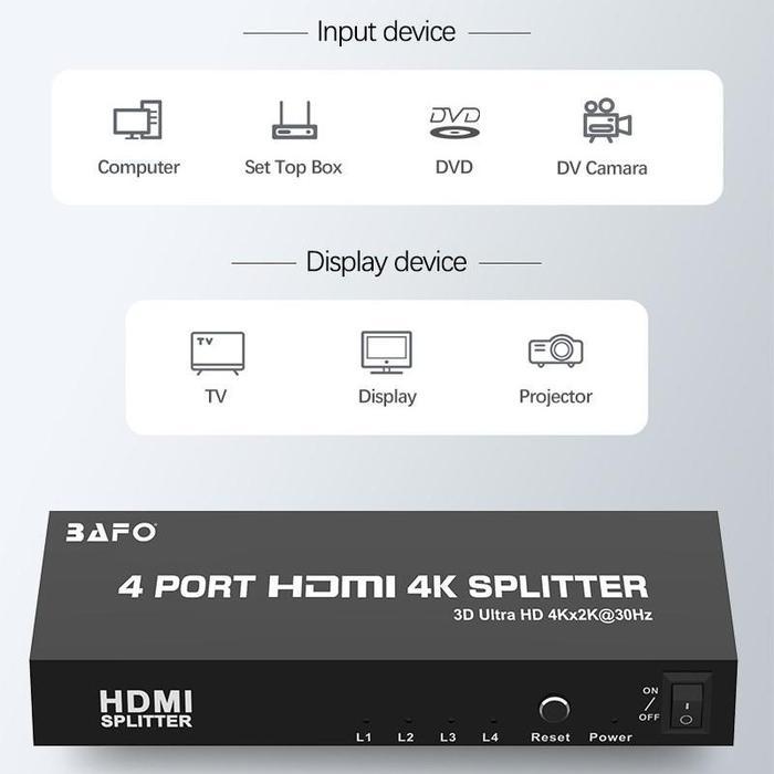 Bafo HDMI Splitter 2 Port 4K - HDMI SPLITTER 1-2 BAFO READY