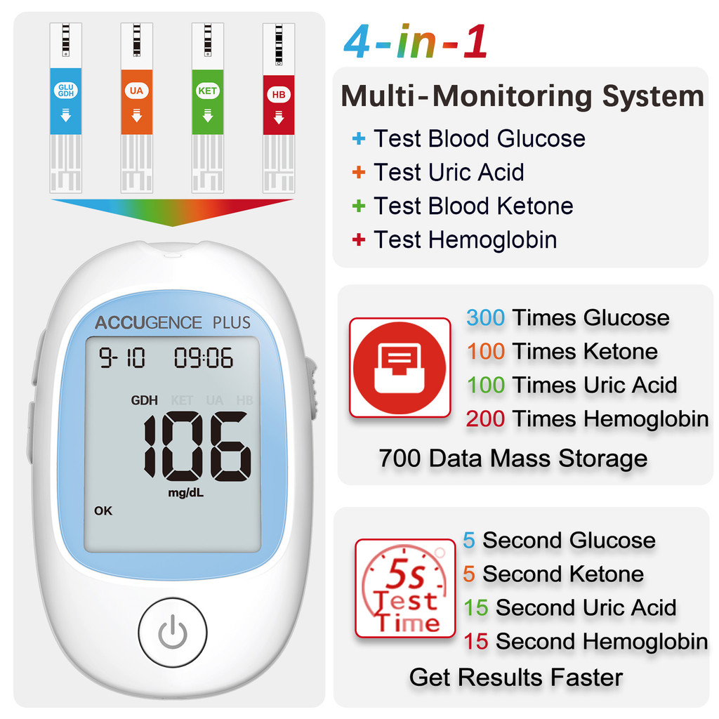 4 in 1 Multifunction Monitor Hemoglobin Blood Ketone Glucose Uric Acid Meter Test Strip HB Anemia