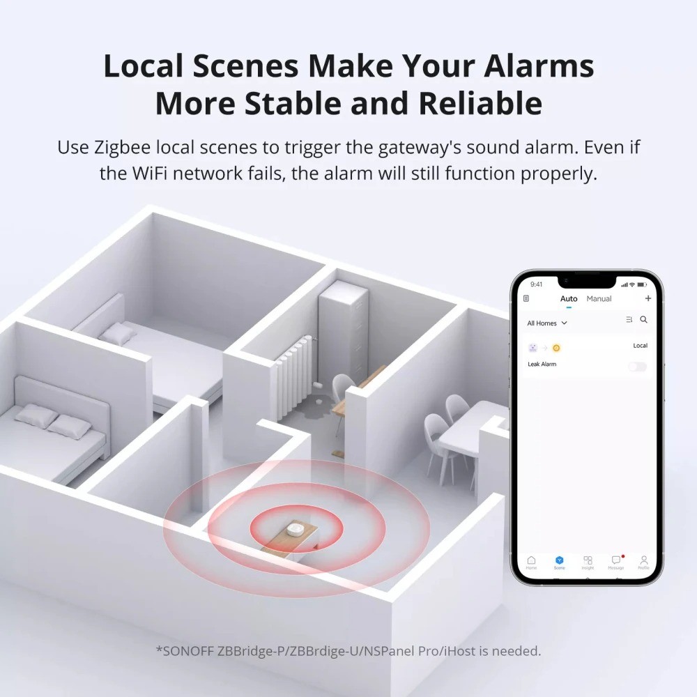 SONOFF SNZB-05P Sonoff Water Leak Sensor SNZB-05P Zigbee Water Detector Leaking Dripping Detection