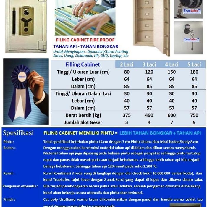 Premium Brankas Uang Filing Cabinet 4 Laci Fireproof Truesafes Dokumen Gantung Brankas Uang Besar
