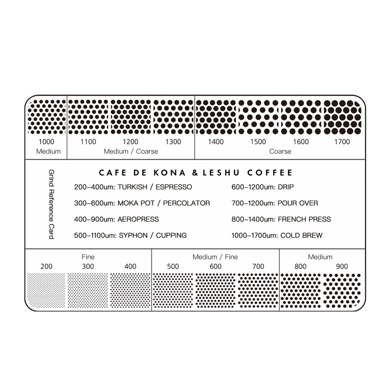Cafede Kona Grind Reference Card 200-1700Um Ground Coffee Coffee Tool Conversion Card For Common