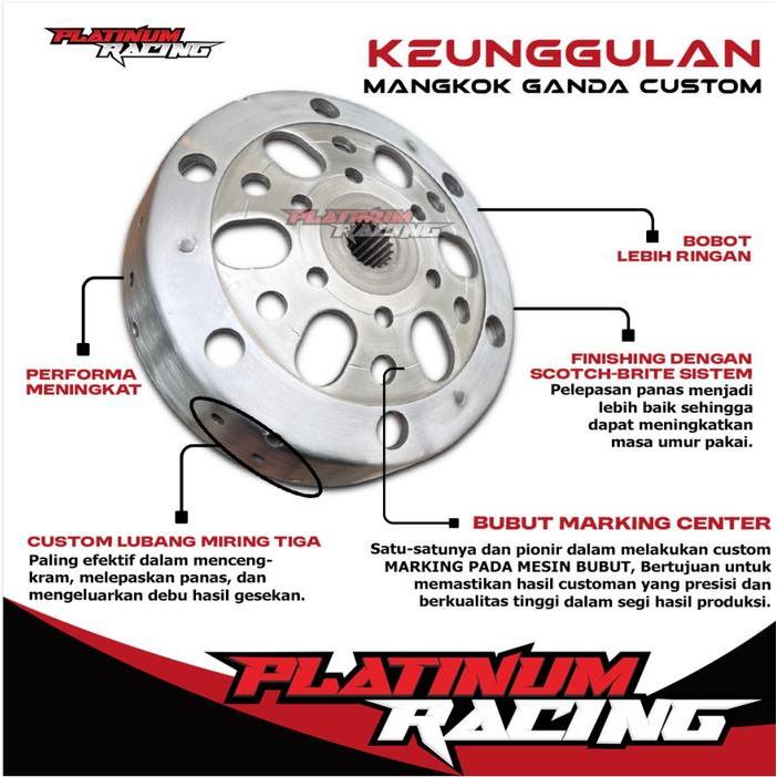 Paket Kirian Cvt Beat Fi Scoopy Fi Esp 2021 Beat Karbu Genio Full Komplit - Platinum Racing