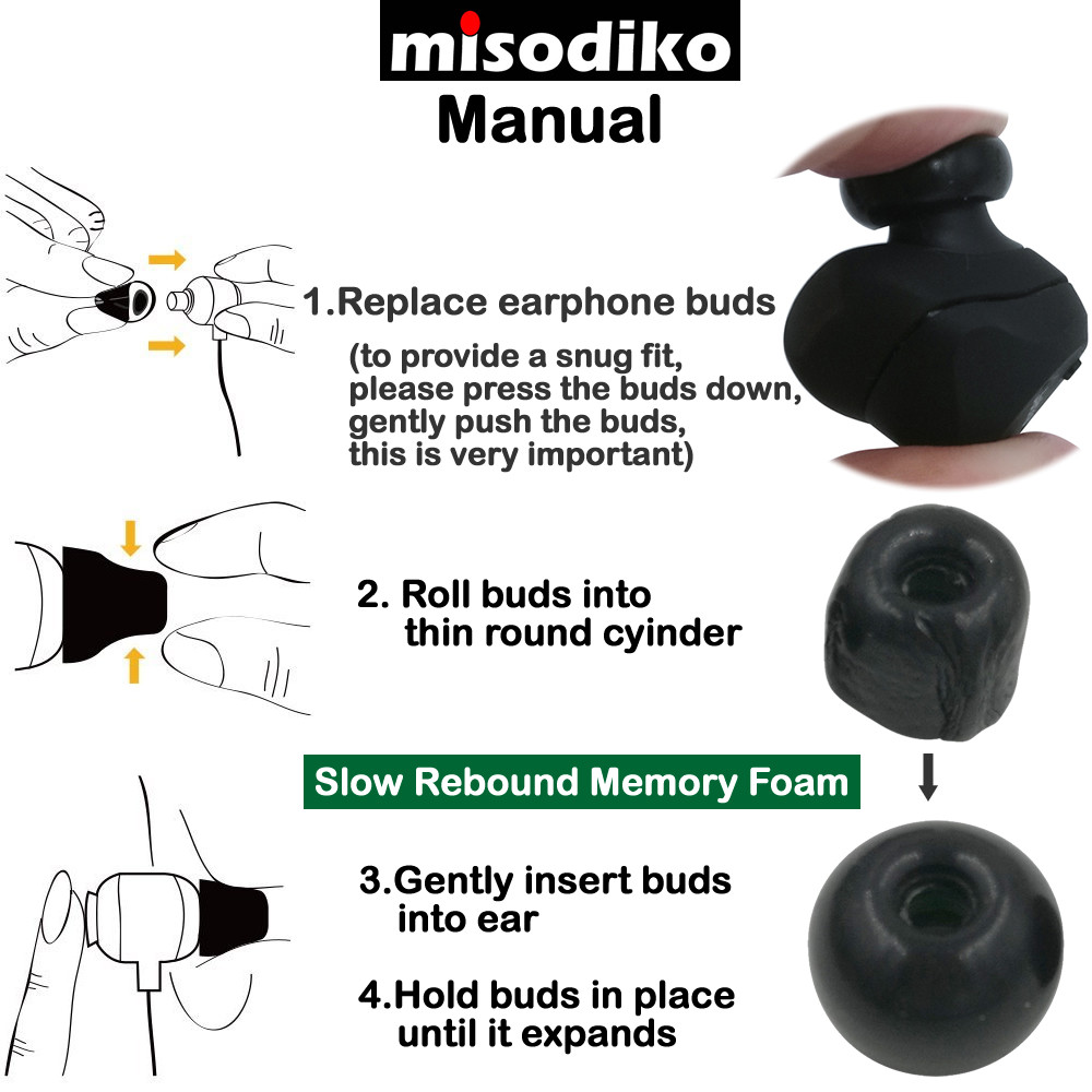 misodiko TWS-Pro Memory Foam Ear Tips for Ture Wireless Earbuds- Jabra Elite 75t, Elite 65t, Active