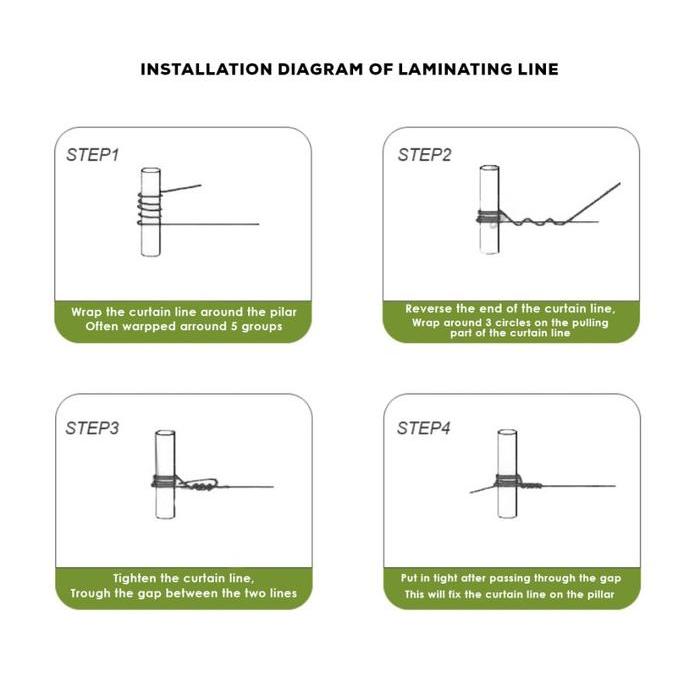 "New" Tali Penahan Plastik UV Pengaman Plastik UV Hitam - 1 Roll Hitam