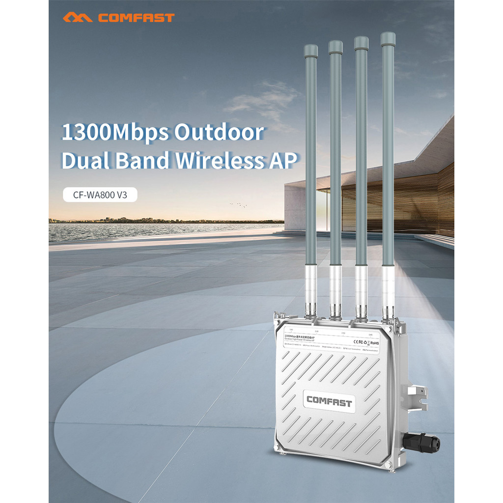 Comfast Outdoor Wireless Bridge WiFi Access Point 1300Mbps Gigabit Repeater 2.4G&5.8G Wifi Antenna