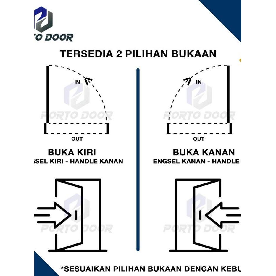 PORTO DOOR 70 x 200 CM SMART A SM-01 PINTU ALUMUNIUM / PINTU KAMAR MANDI / PINTU KAMAR TIDUR Kayu