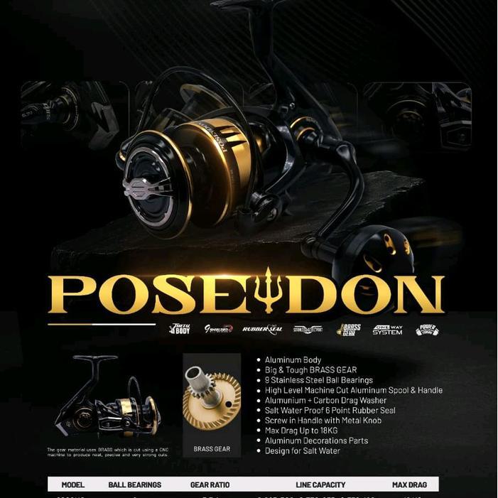 REEL GO STRIKE POSEIDON SW 6000 HG POWER HANDLE