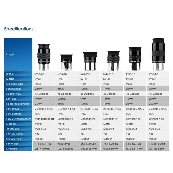 Svbony Lensa Okuler Teleskop 1.25 Inch Eyepiece Multi Coated 48 Degree - Sv131