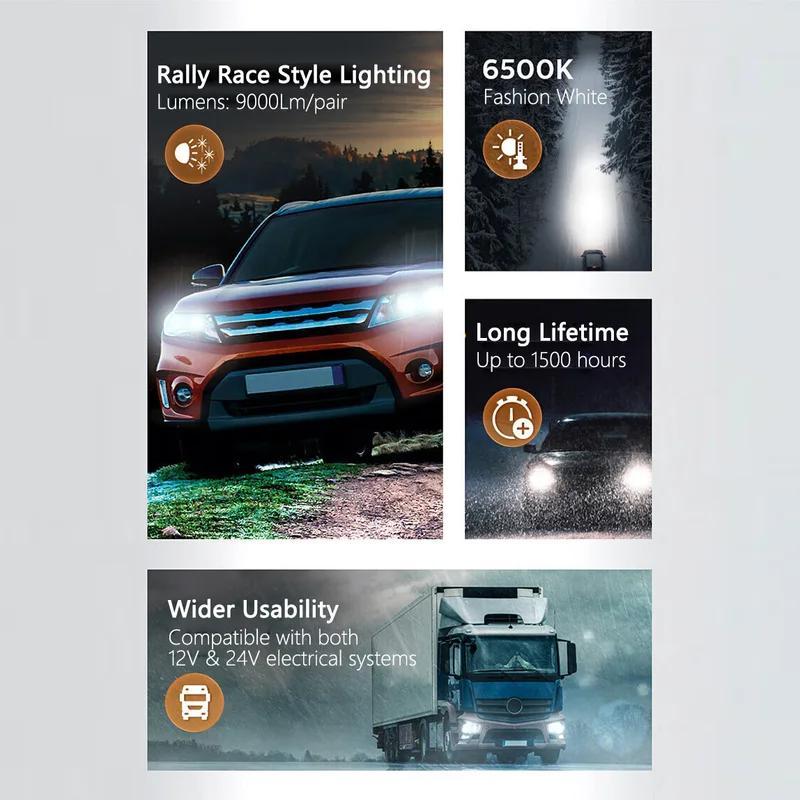 Philips Ultinon Rally 3551 LED H4 H7 H11 HB3/4 H18 H19 HIR2 Car Headlight 6500K White Max Power 100W