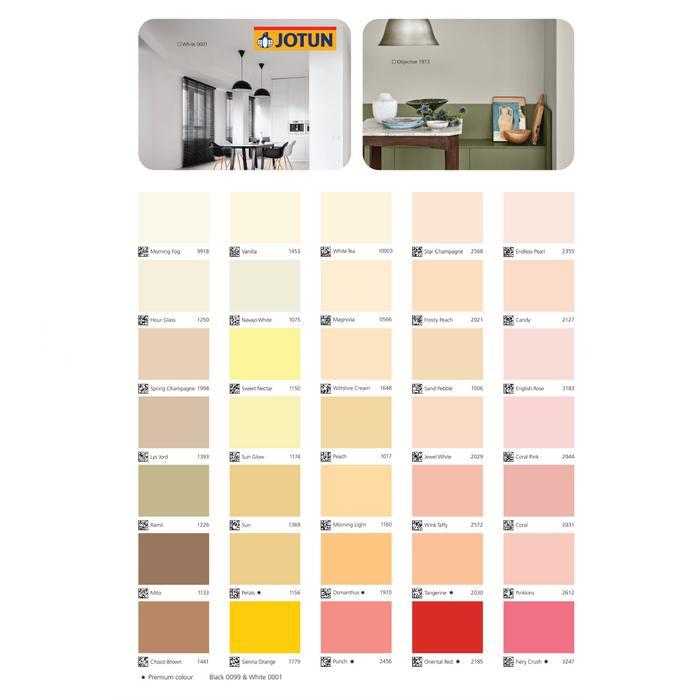 Cat Tembok Jotun Essence Easy Wipe EasyWipe Warna Putih Chi 25 Kg 18 L Gratis Ongkir